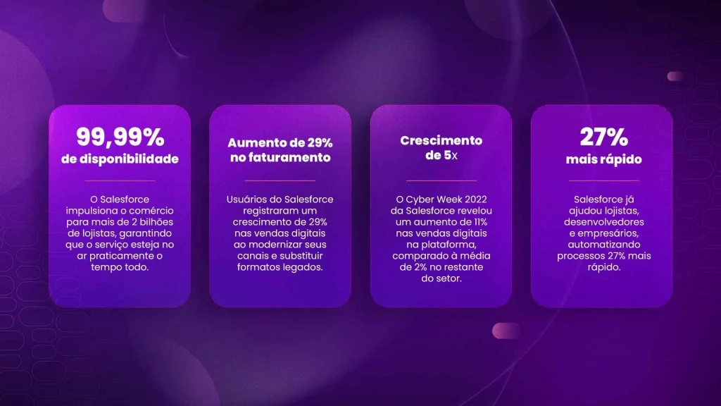 salesforce-commerce-cloud